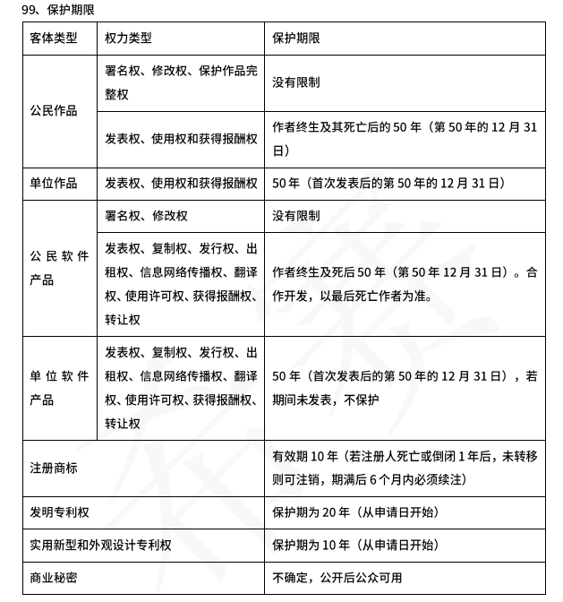 屏幕截图